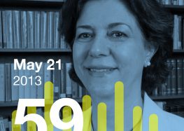 Podcast 59: Nayereh Tohidi on Women and Higher Education in Iran