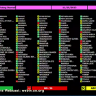 UN Shows Strong Support for Human Rights in Iran with 83-to-36 Vote