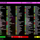 UN Resolution on Human Rights in Iran Passes by 78-35 Margin