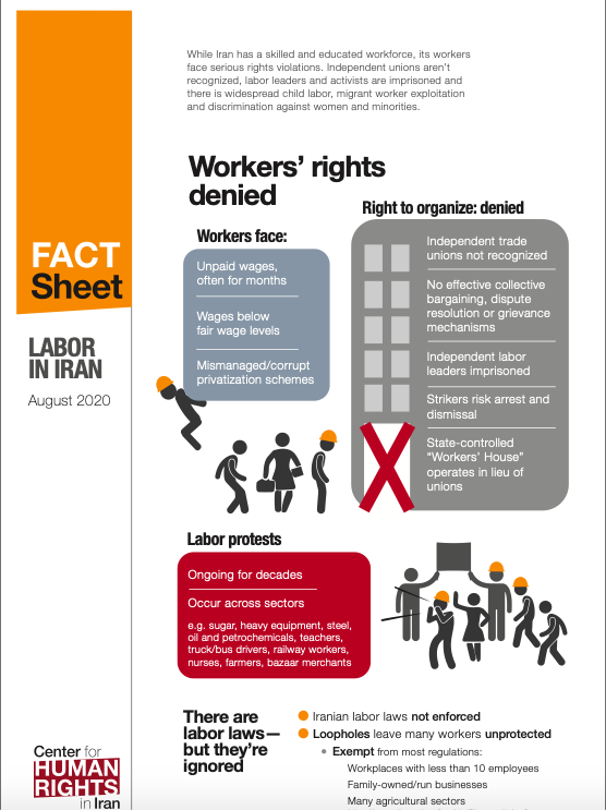 Fact Sheet: Labor Rights in Iran